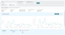 be your amazon virtual assistant amazon account manager amazon va