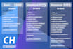 do monthly SEO package high quality manual backlink building