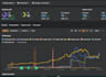 boost da DR and tf with high quality SEO backlinks