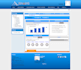 do moodle for everything