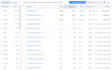 write SEO optimized content for your website