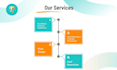 be your virtual assistant to help you and grow your business