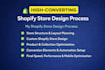 build high converting shopify store with professional design and automation