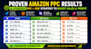 setup, manage and optimize profitable amazon PPC ads using ai tools