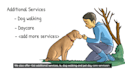 create a pet sitting animation video