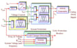 do matlab and simulink assignments for you