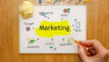 do industry analysis, competitor analysis and market research