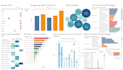 create tableau and power bi dashboards and visualizations for data analysis