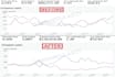 manage and optimize your amazon PPC campaign sponsored ads advertising