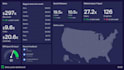 create interactive dashboards in plotly dash and streamlit