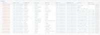 scrape any data on any website