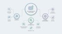 be your youtube SEO strategist and channel growth manager