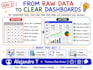 create a professional dashboard in excel,google sheets,tableau or looker studio