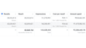 boost your ROI with strategic facebook ads setup and instagram ads setup
