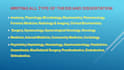 help data analysis, article writing and case report writing