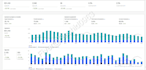 be your ebay virtual assistant, ebay store virtual assistant