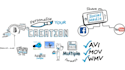 create a whiteboard video animation