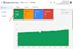 setup your google shopping ads and fix merchant center