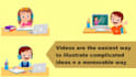 create an educational whiteboard animation video