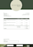 design xero custom invoice professional templates