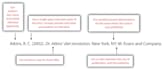 format references and citations for your ebook and article