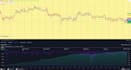 develop tradingview pinescript indicator, strategy, webhook automation