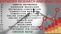 do keyword research and competitor analysis