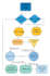 do any web scraping, web scraper, yellow pages scraping, amazon scraping