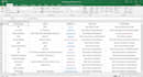 do b2b lead generation linkedin and web research