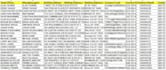 do copy paste, data entry, excel entry, product listing