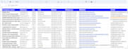 do data scraping, airtable, google map scraping, copy paste jobs