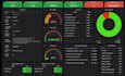 provide you solutions related to open source solutions