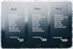 give you a fresh professional email list along with a free guide
