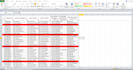do data entry, convert files, data analysis, data scraper and list building