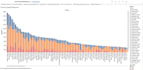teach you data analytics tools like tableau, sql, r, ms excel, powerbi