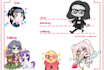 draw a cute cartoon chibi illustration