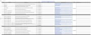 do manual software testing, qa testing and website testing, app testing