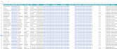 do targeted b2b lead generation and email list building
