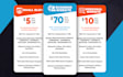 do high quality seo backlinks