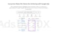 be your google ads expert from a to z