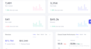 fullstack PHP web developer