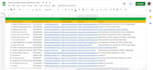 be your virtual assistant in data entry and lead generation