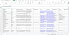 do email collection, data input, data extraction, data entry and web research