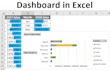 do your microsoft excel assignments projects and modules