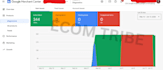 fix google merchant center suspension and misrepresentation issue