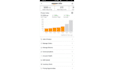 manage your amazon dropshipping store and fbm automation
