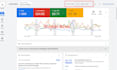 existing google ads audit and optimization, PPC, pmax, local service ads