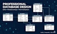design database schema, erd and sql queries