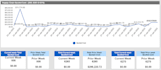 be your smartsheet expert for urgent tasks