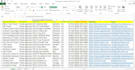 do data entry in word press, data scraping , web research,